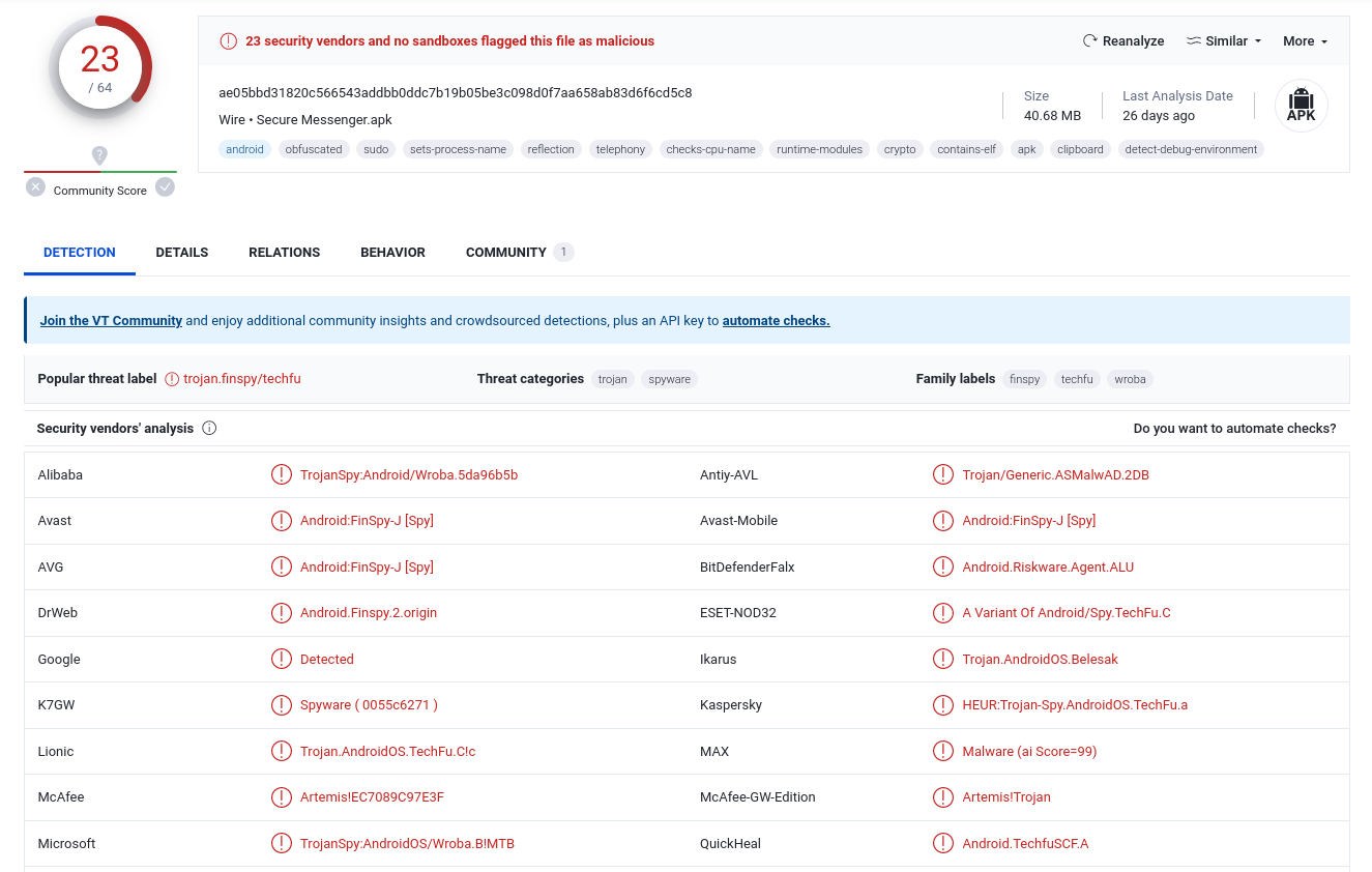 VirusTotal report for our sample